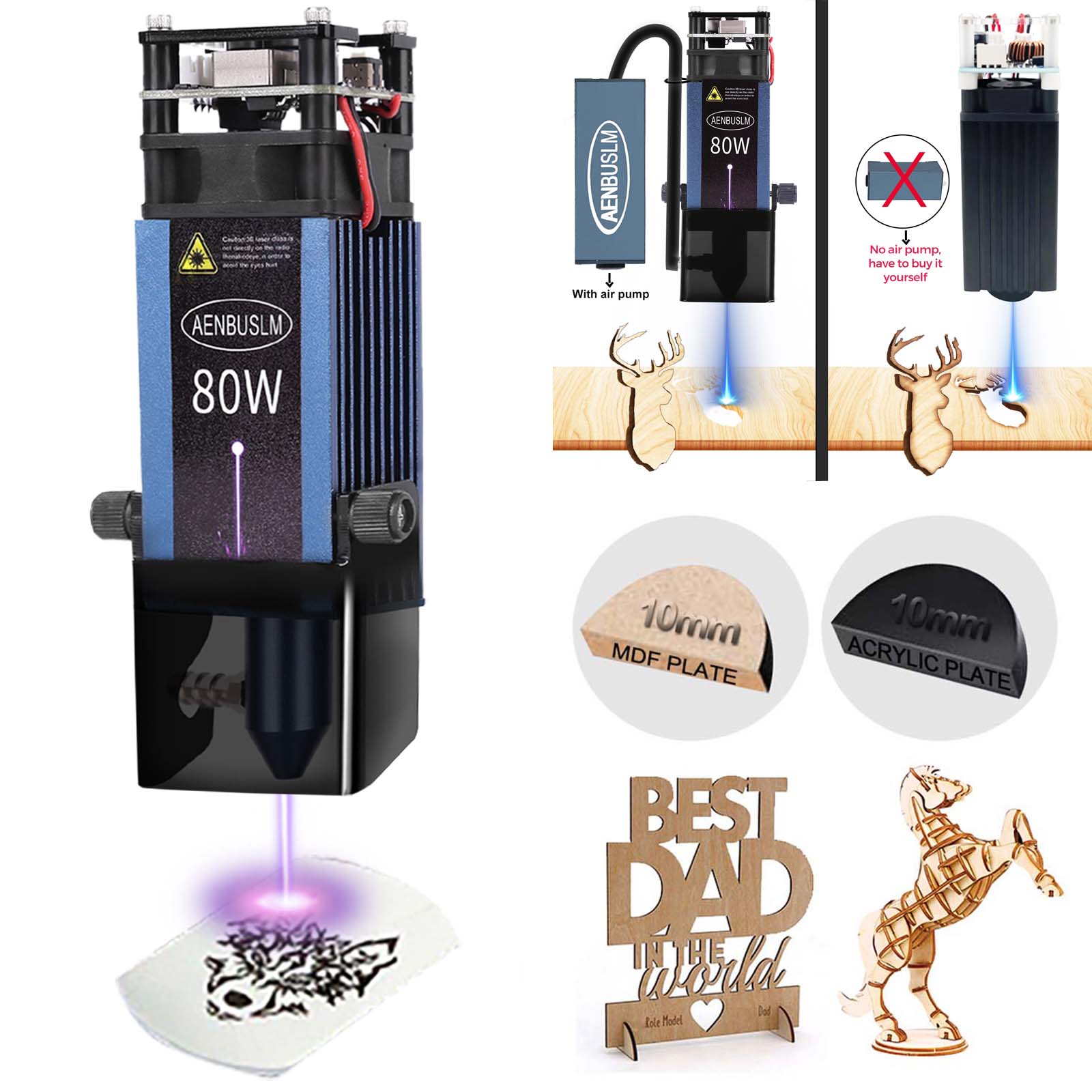 Industrial Laser Blasting - AENBUSLM 40W 80W Laser Cutting Module