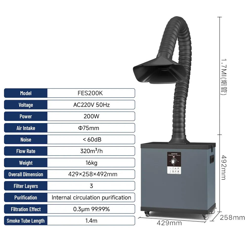 Industrial Laser Equipment - KNOKOO 200W Industrial Dust Filter Laser