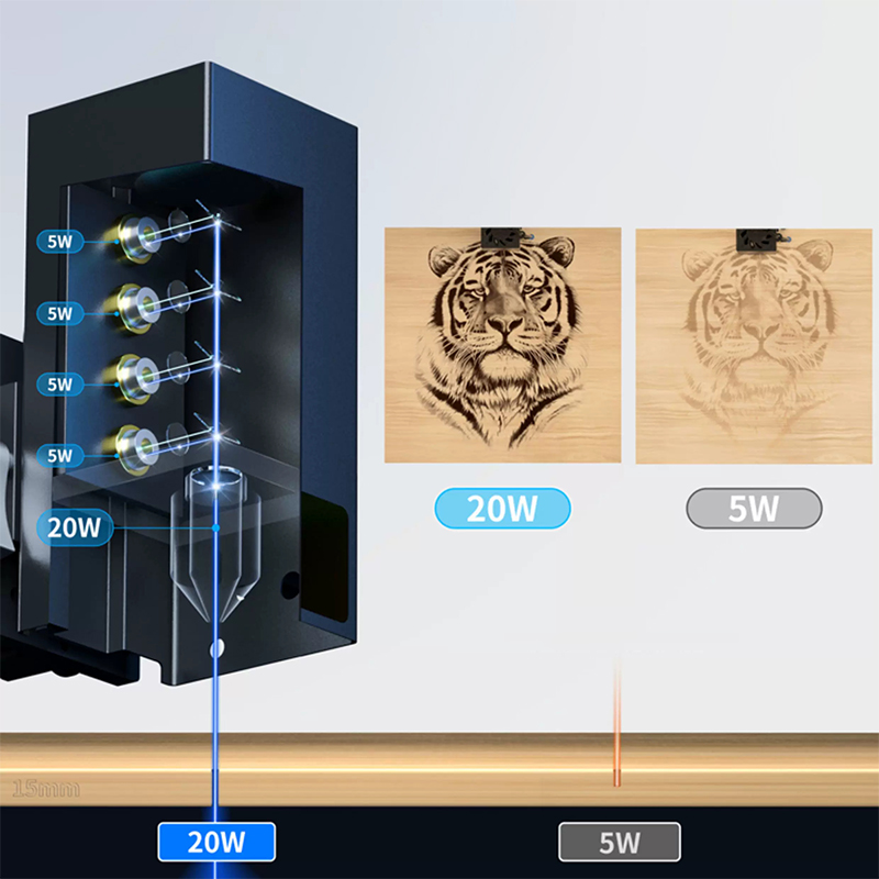 Air Assist Pump Laser - 20W Laser Engraver U20 Laser Engraving