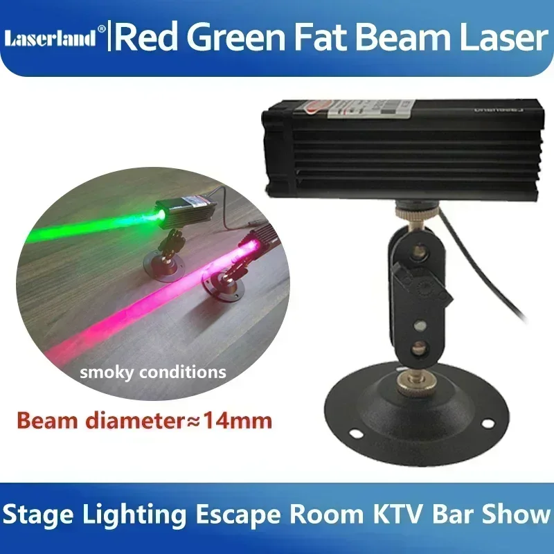 Industrial Laser Module - 100MW 650nm Đỏ/520nm 80Mw Chấm Mỡ