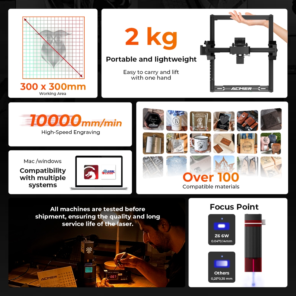 ELIDOR Z6 6W/12W Laser Engrave - đánh giá và giá Air Assist Pump Laser