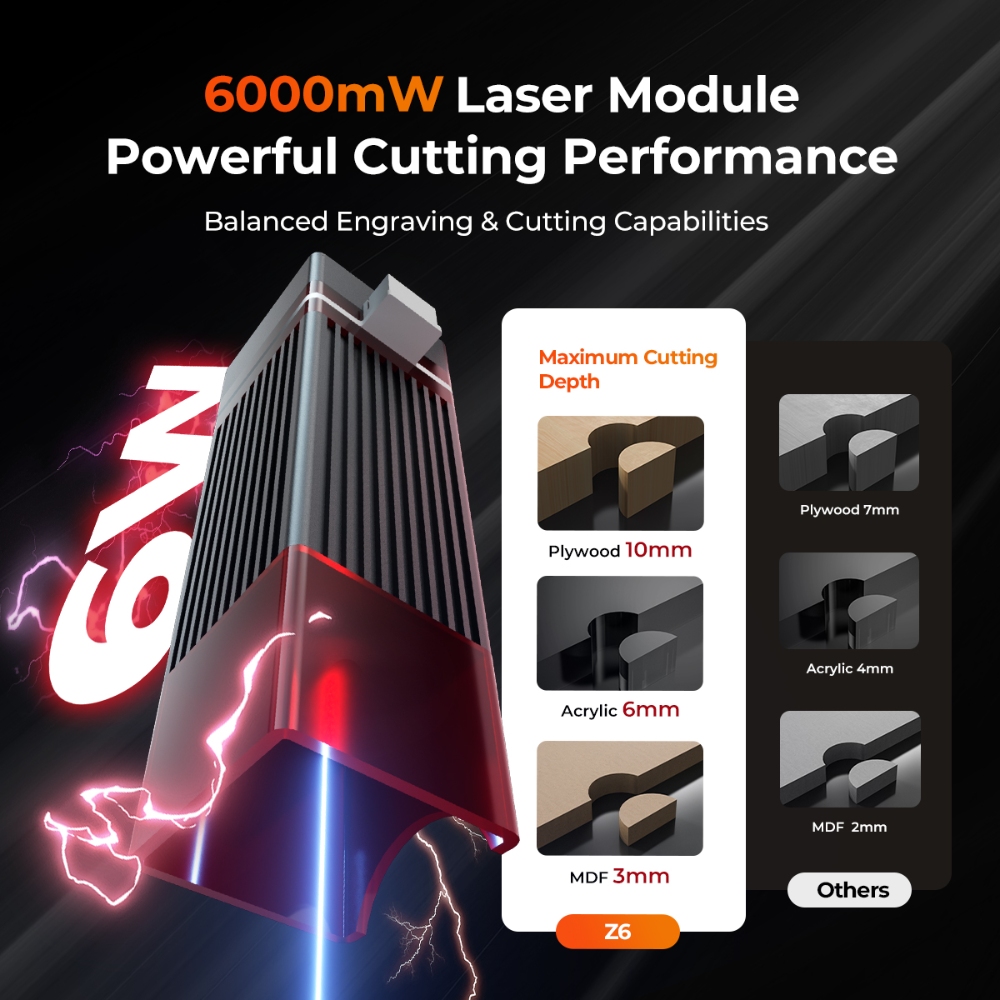 ELIDOR Z6 6W/12W Laser Engrave - đánh giá và giá Air Assist Pump Laser