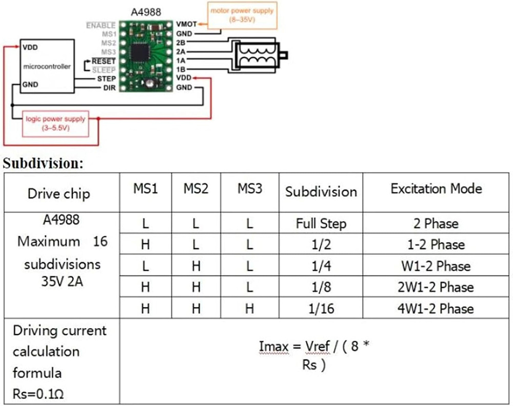 Makerbase MKS DLC32 V2.1 32Bit - đánh giá và giá Industrial Laser Module