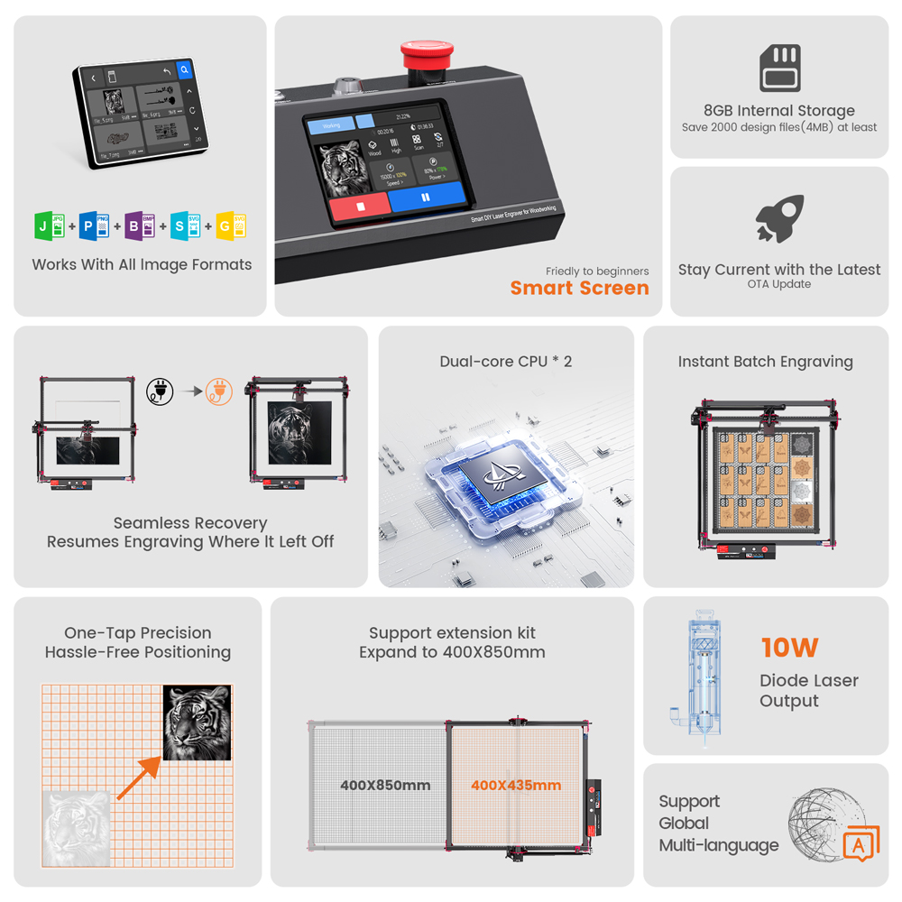 AlgoLaser DIY KIT MK2 Laser En - đánh giá và giá Industrial Laser Blasting