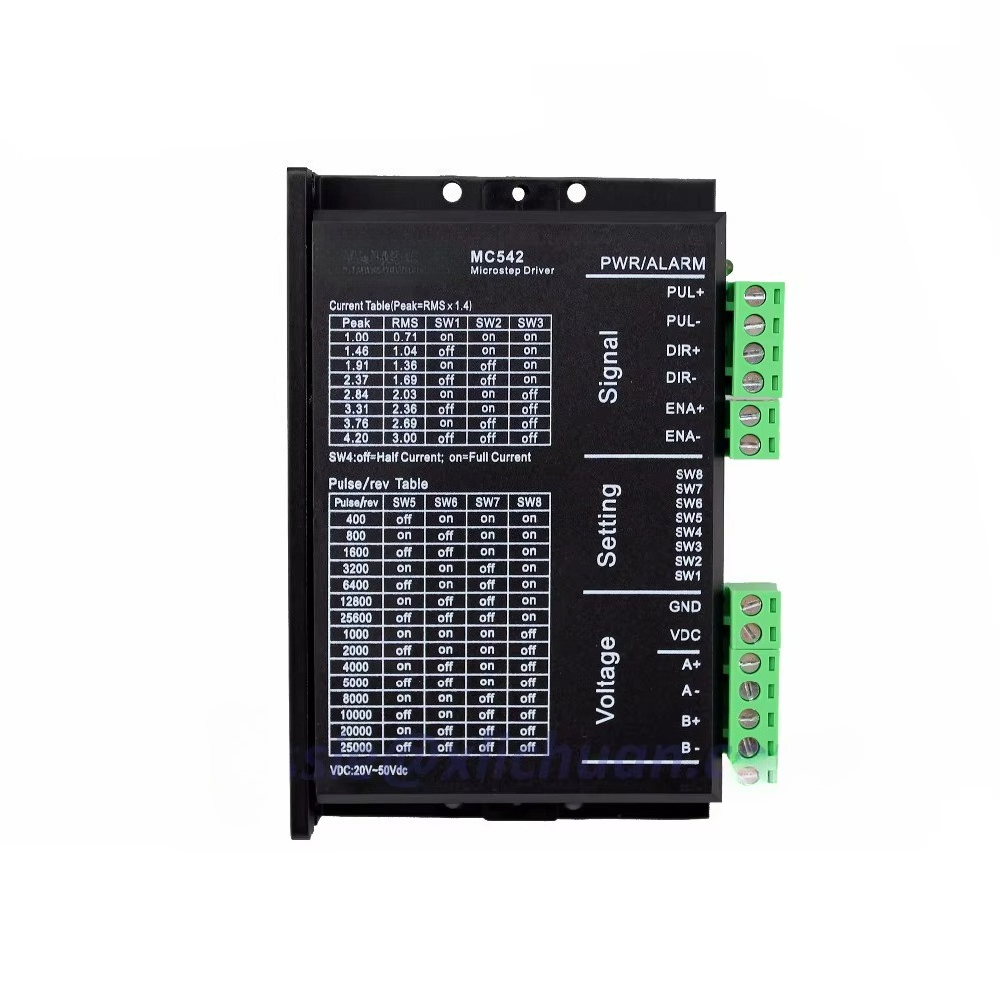 Hot Sale 2 Phase Stepper Motor - đánh giá và giá Stepper Driver Cnc