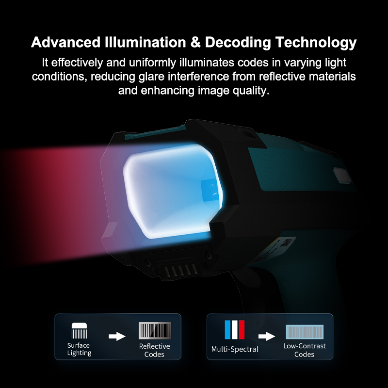 Laser High Speed Portable 2d B - đánh giá và giá Industrial Laser Scanner