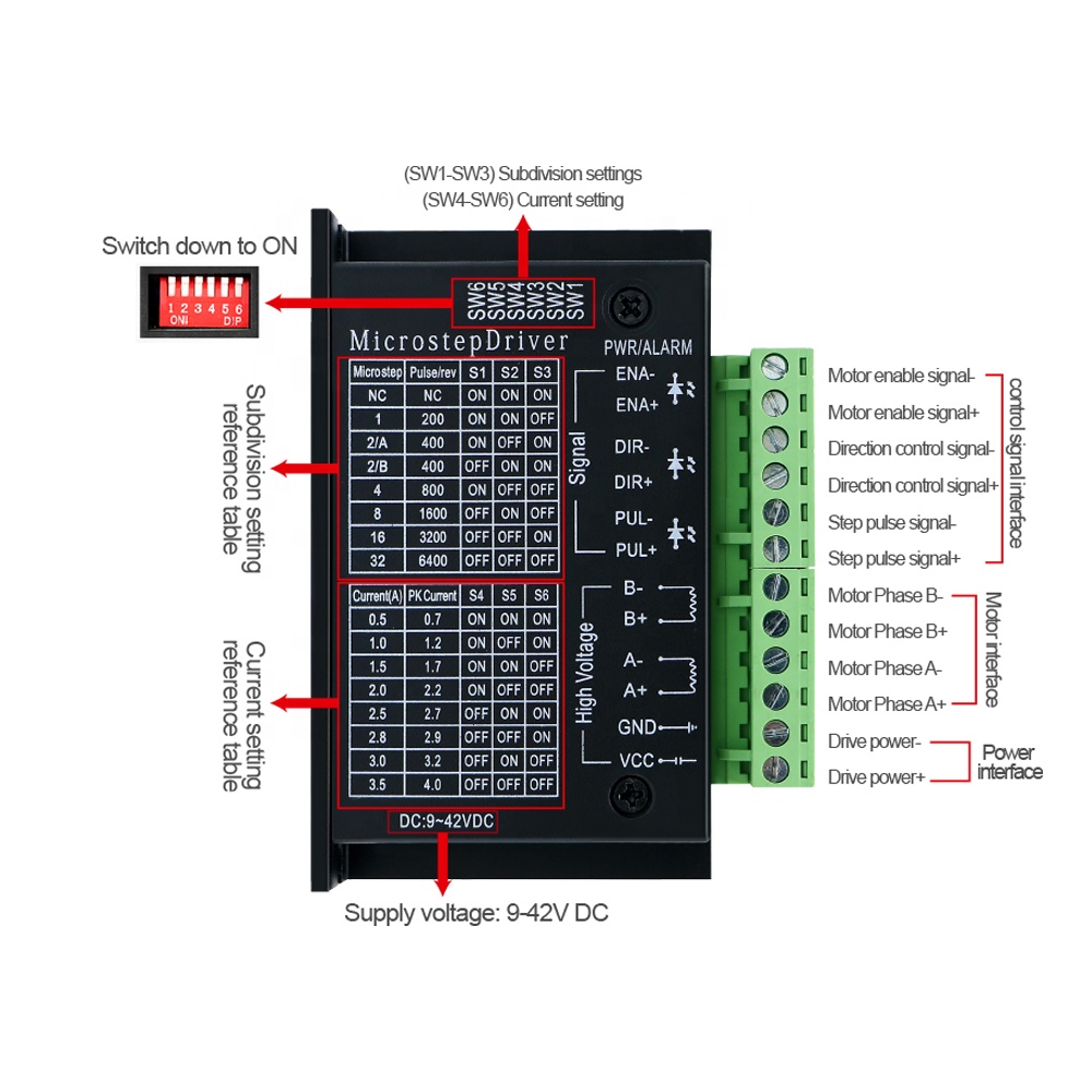 HLTNC TB6600 upgraded version  - đánh giá và giá Stepper Driver Cnc