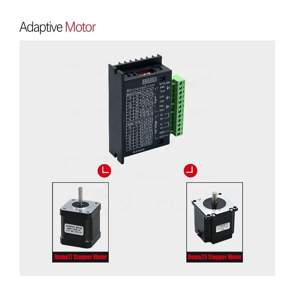 HLTNC TB6600 upgraded version  - đánh giá và giá Stepper Driver Cnc