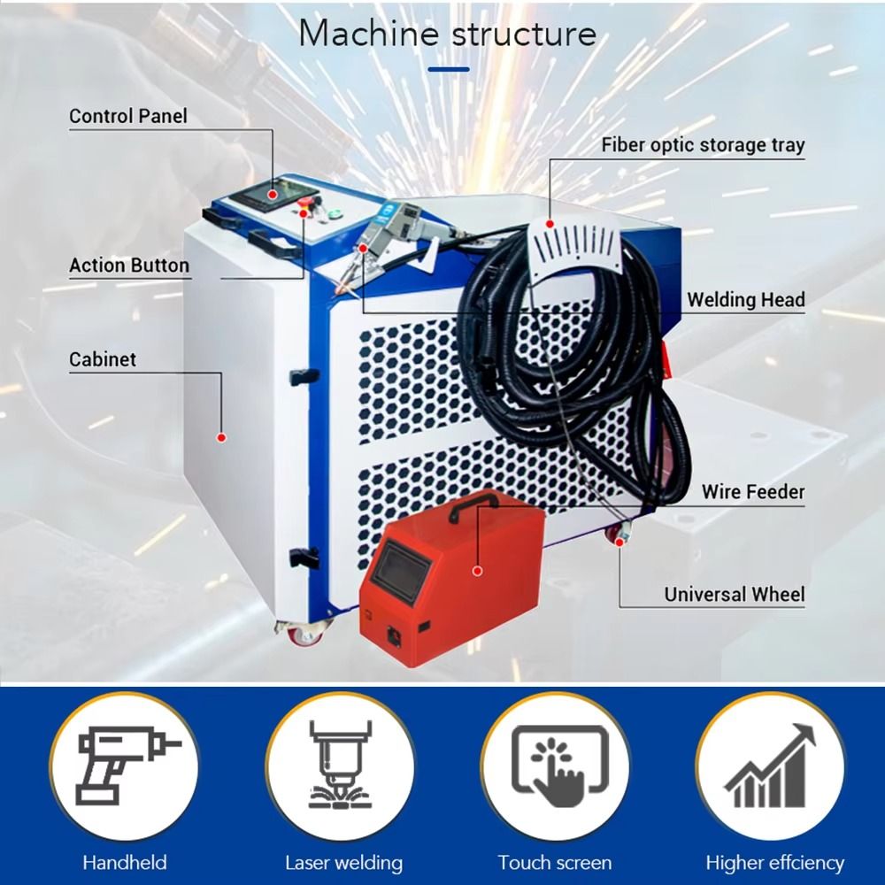 1500W 4-in-1 Handheld Laser We - đánh giá và giá Industrial Laser Welding Machine Youtube