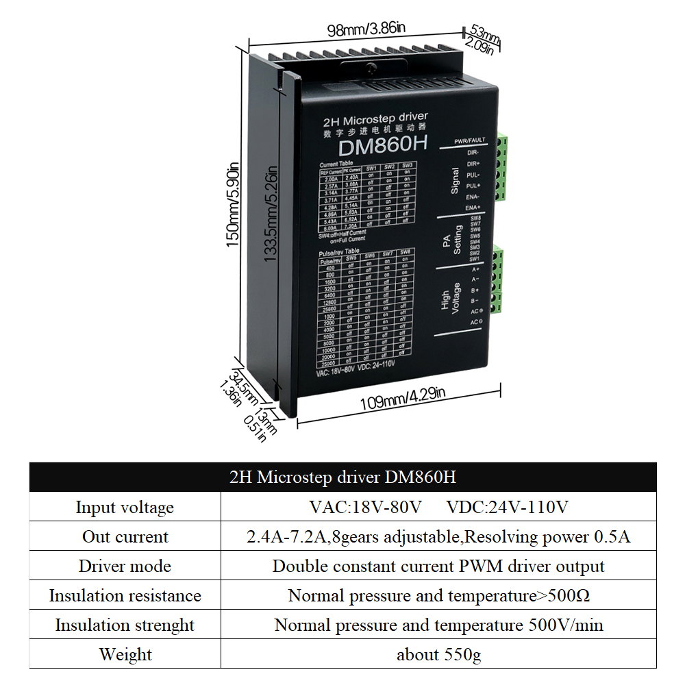MHCNC Nema34 118mm 8.5Nm Open  - đánh giá và giá Stepper Driver Cnc